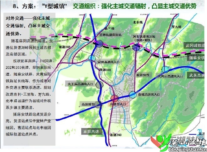 罗田城际铁路,随麻安铁路,武杭(罗田段)铁路罗田规划图图片