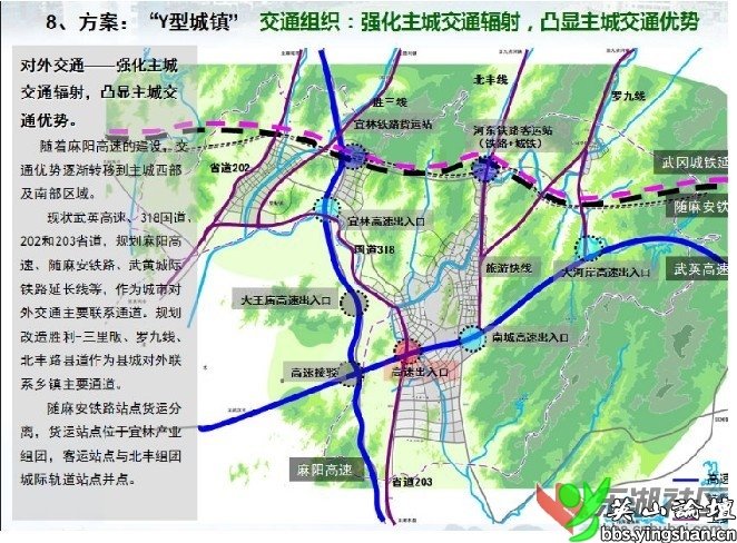 罗田城际铁路,随麻安铁路,武杭(罗田段)铁路罗田规划图