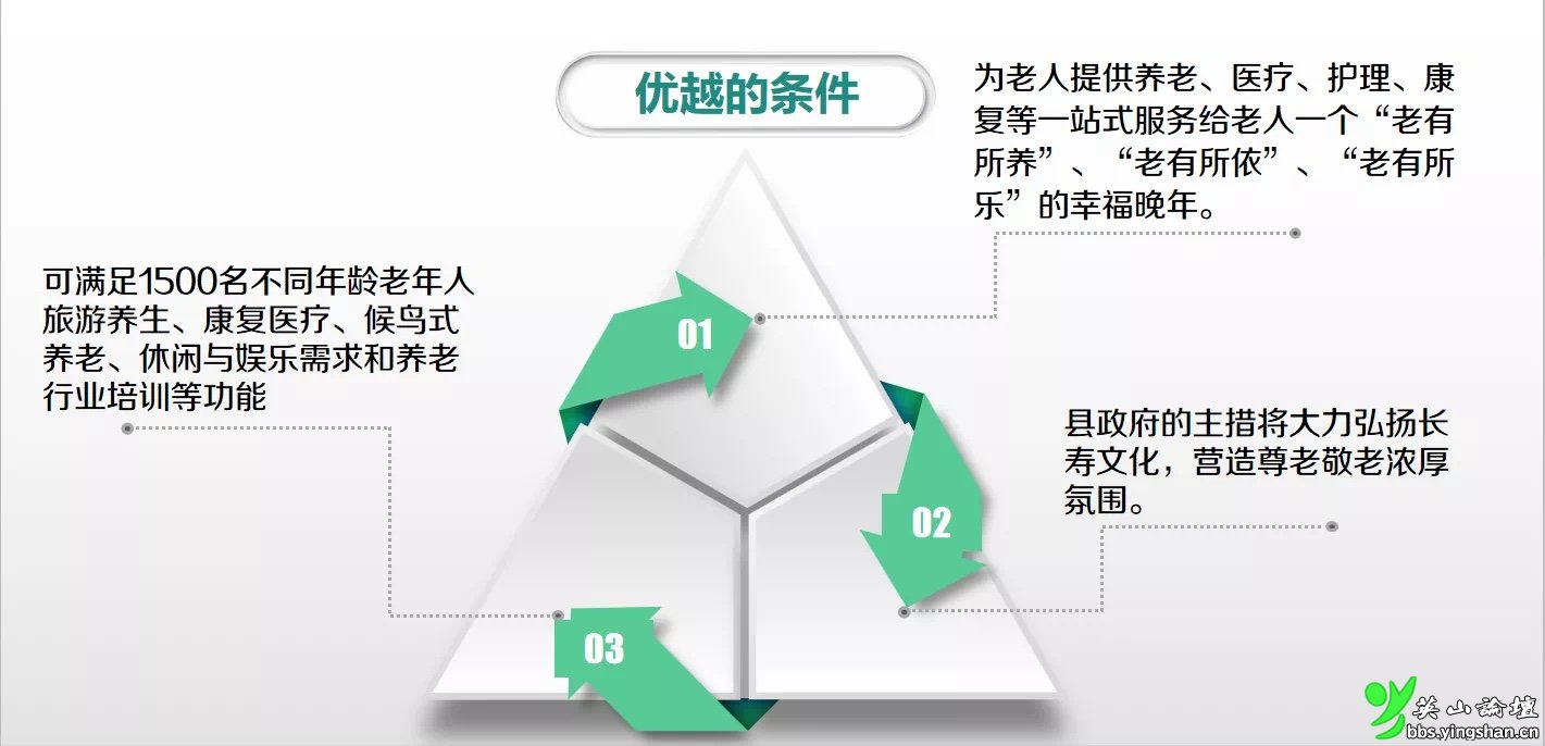 英山人口_英山县的人口民族